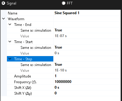 sine squared 4