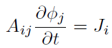 surf form 3