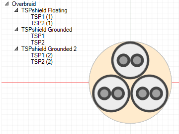terminations 5