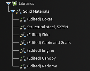 updated materials 2