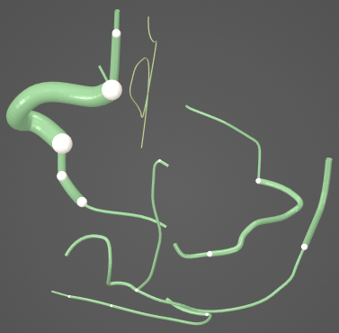 visualize harn 3